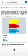 EZwit – Innovation Risk Analyser screenshot 3