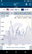 XE Currency 转换器和汇款 screenshot 6