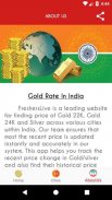 Gold Rate in India - Gold Price Live Daily Updates screenshot 5