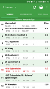 HSV Sobernheim screenshot 1