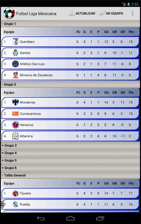 Download do APK de Tabela Campeonato Mexicano para Android