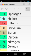 Periodic Table of Elements screenshot 16