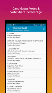 Election - Maharashtra & Haryana screenshot 2