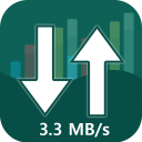 Internet Speed Meter & Speed T