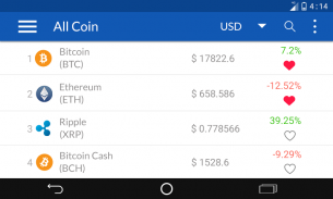 CryptoCoin Watcher - Tracker of BTC, Altcoin Price screenshot 13