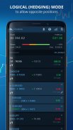 Delta Trading – FX&Shares CFDs screenshot 2