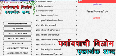 Synonyms Antonyms एकार्थक शब्द