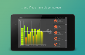 Fuel Economy for Torque OBD screenshot 2