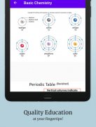 Basic Chemistry screenshot 12