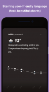 Appy Weather: the most personal weather app 👋 screenshot 2