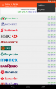 Dolar no México: Preço em bancos e muito mais screenshot 9