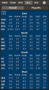 VS. 2024 NFL Schedule & Scores screenshot 3