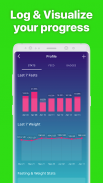 Fasten - Fasting Tracker Free. Zero Carb Diet screenshot 1
