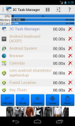3C Task Manager screenshot 2