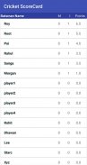 Cricket Scorecard screenshot 7