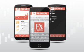 Forex Signals | FxPremiere.com screenshot 6