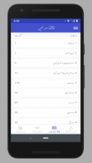 Kashkol-e-Urdu: Rahi Hijazi screenshot 6