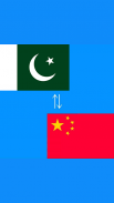 Chinese to Urdu Translator screenshot 0