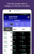 Learn Finnish Language Offline screenshot 14