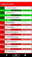 Dinamo Bucuresti: Fan App screenshot 1