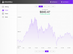 Krambu Mining screenshot 5