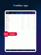 Keldan App screenshot 4