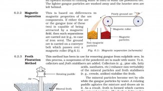 Class 12 Chemistry NCERT Book screenshot 0