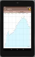 my BMI Tracker: Calculator and Tracker screenshot 8