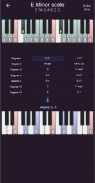 Chord Progression Reference (free) screenshot 4