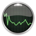 SpecScope Spectrum Analyzer