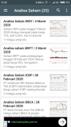 Saham Indonesia Hari Ini screenshot 5