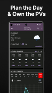 PV Forecast: Solar Power & Gen screenshot 3
