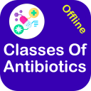 Classes of Antibiotics