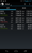 Barchart Trader screenshot 6
