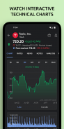 Stock Market Live - Stoxy screenshot 2