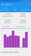 Caynax Sports Tracker GPS screenshot 4