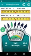 Ideal Weight Calculator screenshot 0