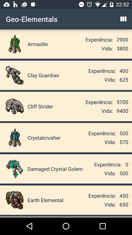 Copper Bar — Loot and prices — Albion Online 2D Database