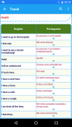 Learn Portuguese Communication Phrases screenshot 5