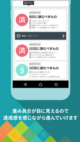 サルでもわかるfx 初心者向けにfx 為替を分かりやすく 1 4 8 Baixar Apk Para Android Aptoide