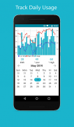 MyUsage Mobile screenshot 3
