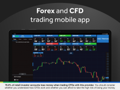 OANDA fxTrade for Android screenshot 12
