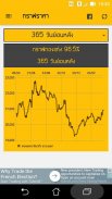 ราคาทองวันนี้ - goldprice screenshot 11