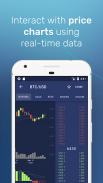 CryptoTrader – Real-time Chart screenshot 6