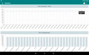 Perfect Chess Trainer 1.64.1 Free Download