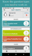 COMIQ - SAT Math Practice screenshot 0