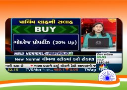 Gujarati News live TV screenshot 0