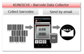 KUNOICHI - Barcode Collector screenshot 0