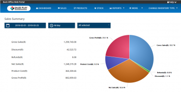 SalesPlay POS - Point of Sale screenshot 16