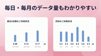 My docomo - 料金・通信量の確認 screenshot 9